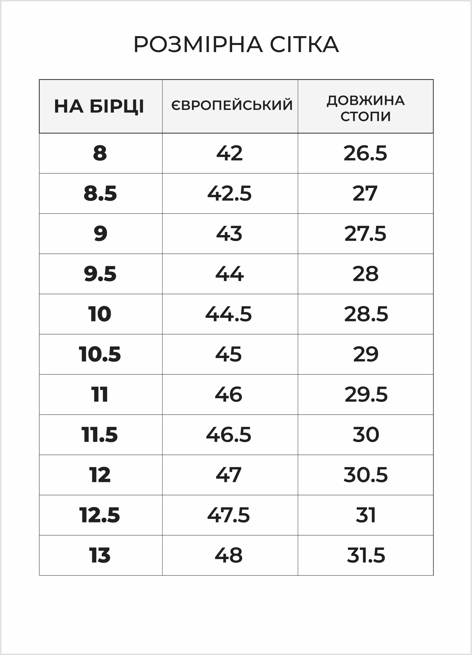 Размерная сетка